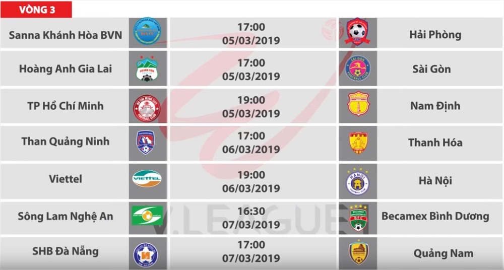 Lịch thi đấu V.League 2019 vòng 3. Ảnh VPF