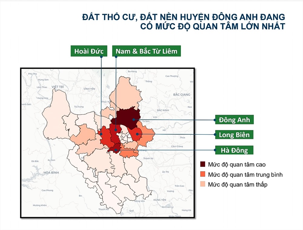 Đông Anh đang đứng đầu về lượng tìm kiếm đất thổ cư, đất nền Hà Nội.