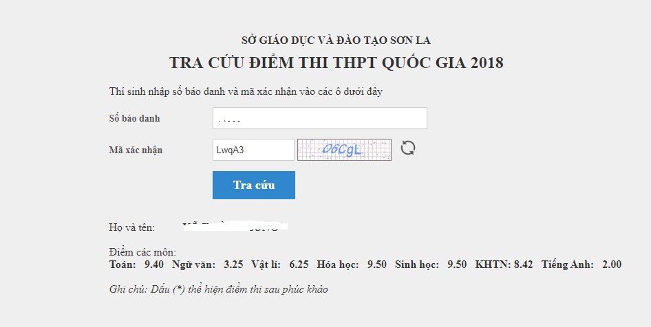 Điểm của V.H.L trước khi chấm thẩm định. TL: NH