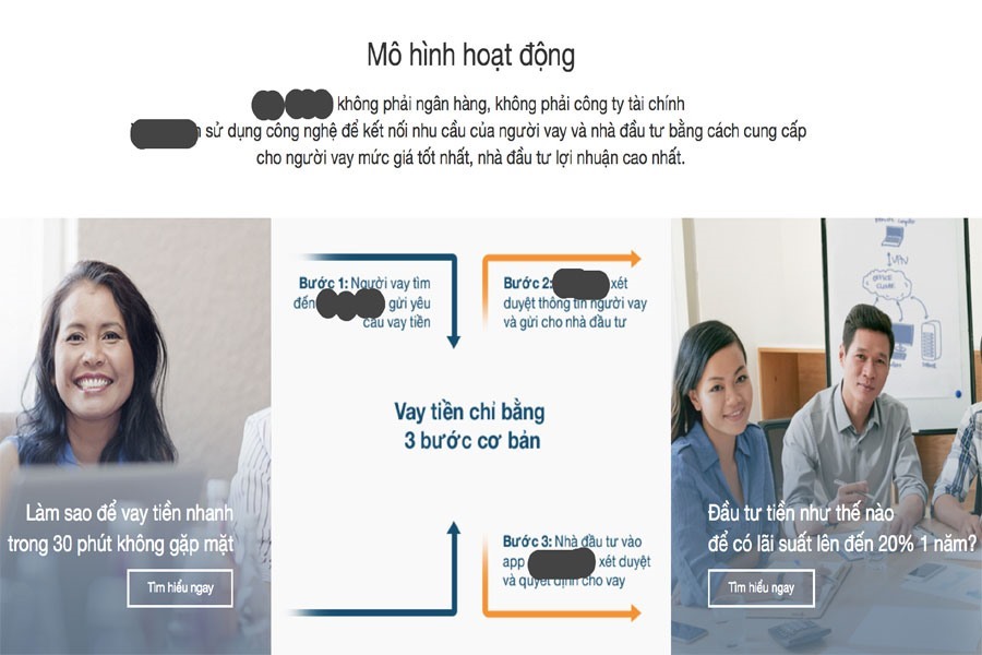 Quảng cáo của một công ty cho vay ngang hàng P2P tại Việt Nam. Ảnh: P.V