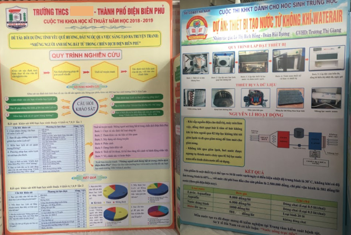 Tại cuộc khi khu vực phía Bắc năm nay, có khoảng 50 poster có logo, cờ... là những vật dụng không được phép trưng bày theo Thông tư 38 quy định. Ảnh: PV