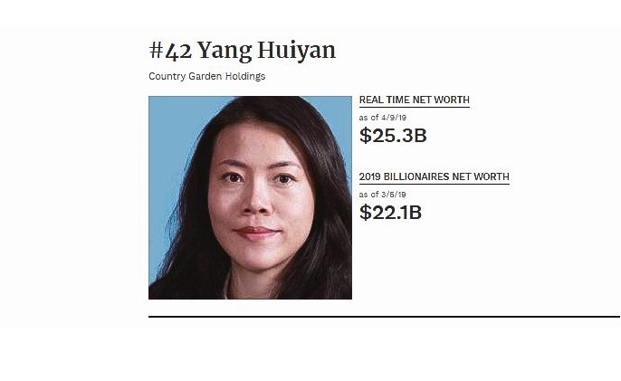 Theo cập nhật mới nhất từ tạp chí Forbes, đến ngày 9.4.2019, nữ tỉ phú nắm trong tay khối tài sản 25,3 tỉ USD.