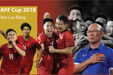 Infographic: Đường đến chung kết AFF Cup của tuyển Việt Nam