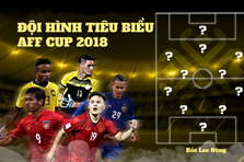 Việt Nam áp đảo đội hình tiêu biểu do Fox Sports bình chọn