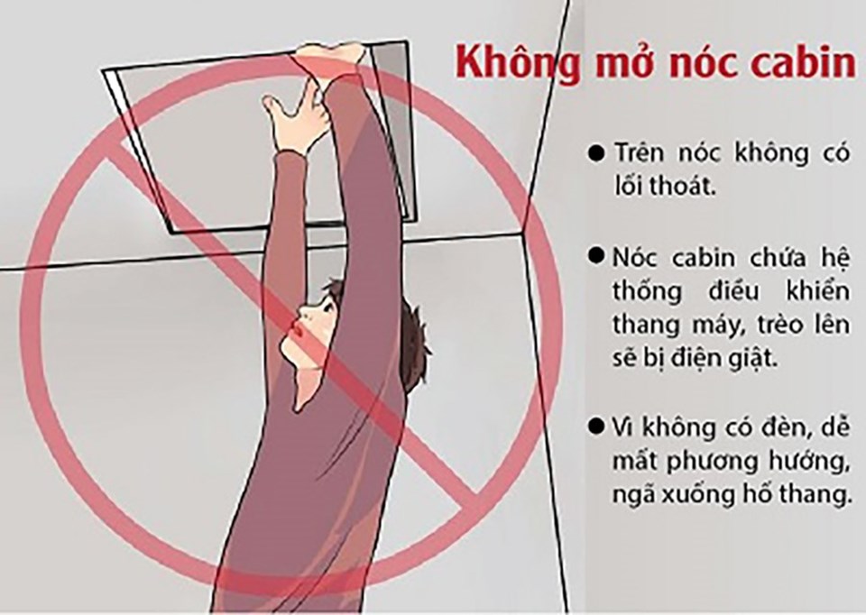 Kinh nghiệm cần thiết khi bị kẹt thang máy. Kinh nghiệm cần thiết khi bị kẹt thang máy.