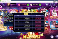Vụ đánh bạc nghìn tỉ: Cổng game "biến hình" đối phó kiểm tra như thế nào?