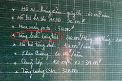 Trường bị “tố” thu tiền hỗ trợ xăng xe, Sở Giáo dục vào cuộc thanh tra