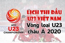 Infographic: Lịch thi đấu U23 Việt Nam tại vòng loại U23 Châu Á 2020