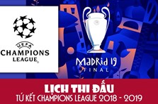 Infographic: Lịch thi đấu lượt đi tứ kết Champions League 2018/2019