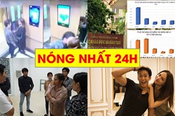 Nóng nhất 24h: Phạt 200.000 đồng vụ cưỡng hôn không đủ sức răn đe