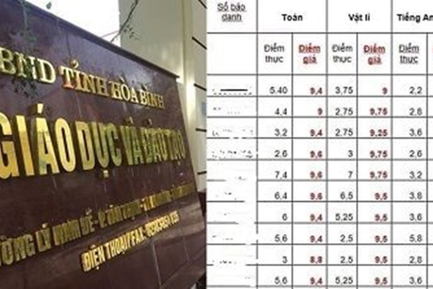 28 sinh viên Hoà Bình gian lận điểm thi bị trả về: Thí sinh Hà Giang xử lý sao?