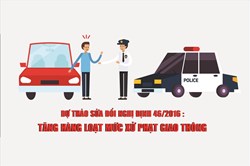 Dự thảo sửa đổi Nghị định 46: Mức xử phạt giao thông thay đổi thế nào?