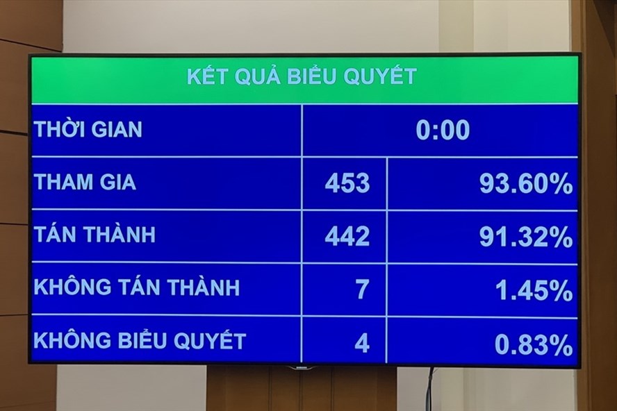 Người chưa hoàn thành nghĩa vụ nộp thuế có thể bị hoãn xuất cảnh nguoi chua hoan thanh nghia vu nop thue co the bi hoan xuat canh