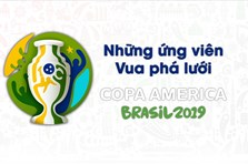 Infographic: Những ứng cử viên "Vua phá lưới" tại Copa America 2019