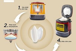 Nồi cơm điện tách đường - sự “thần kỳ” hay gian dối?