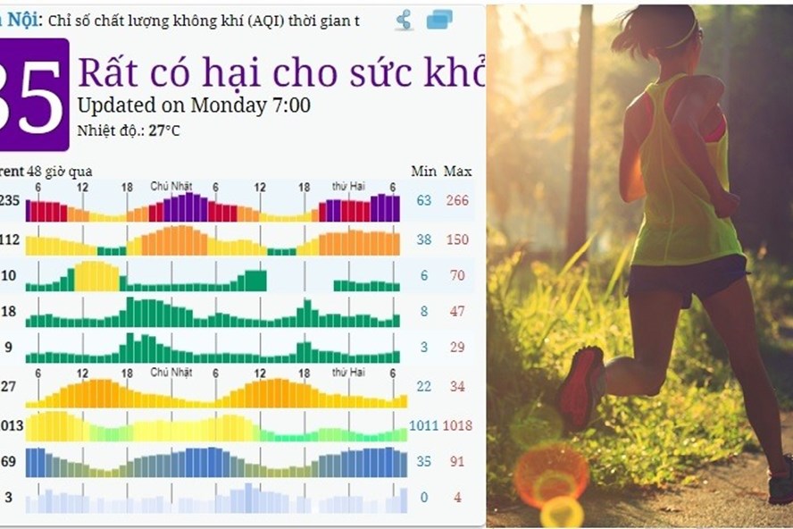 Ô nhiễm không khí, bụi mịn cao nên tập thể dục như thế nào?